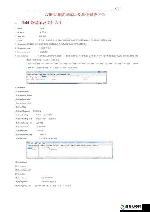 全面解析攻城掠地游戏数据库修改技巧与注意事项指南