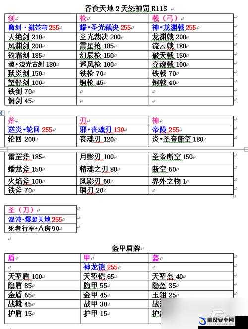 吞食天地2全面攻略，揭秘道具复制秘籍，助你轻松解锁游戏隐藏乐趣与挑战