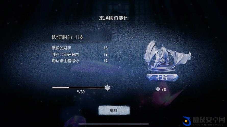 探索第五人格中屠夫角色晋升至六阶所需时间与策略分析