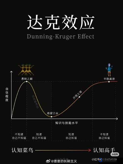 一只手刚好握住算大还是小：关于尺寸界定的思考