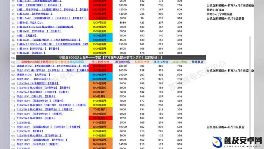 无尽拉格朗日贸易中商品选择与策略分析，优化贸易路线与利润最大化