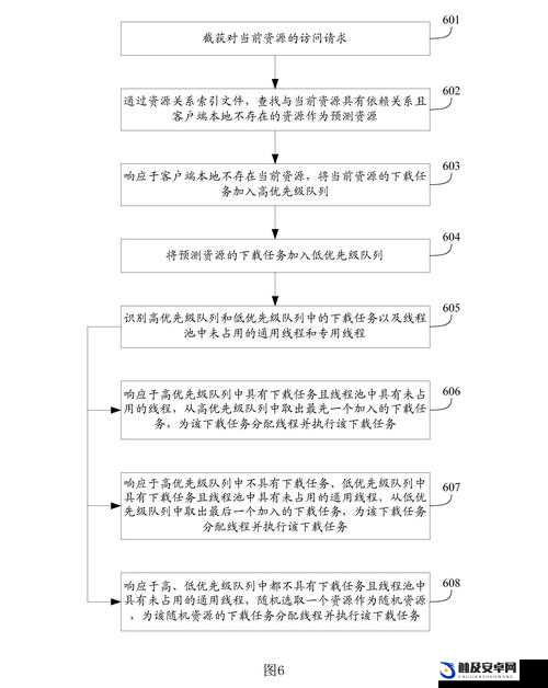 大地资源网络在线第二页怎么打开之详细方法与步骤介绍