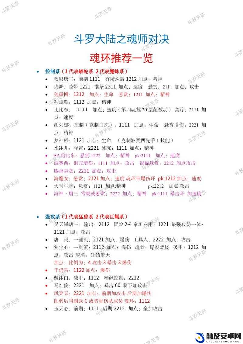 斗罗大陆鬼魅角色魂环搭配技巧与策略全面深度解析攻略