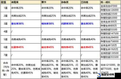 少年三国志神兵交易深度解析，全面掌握攻略，解锁并提升你的战力新篇章