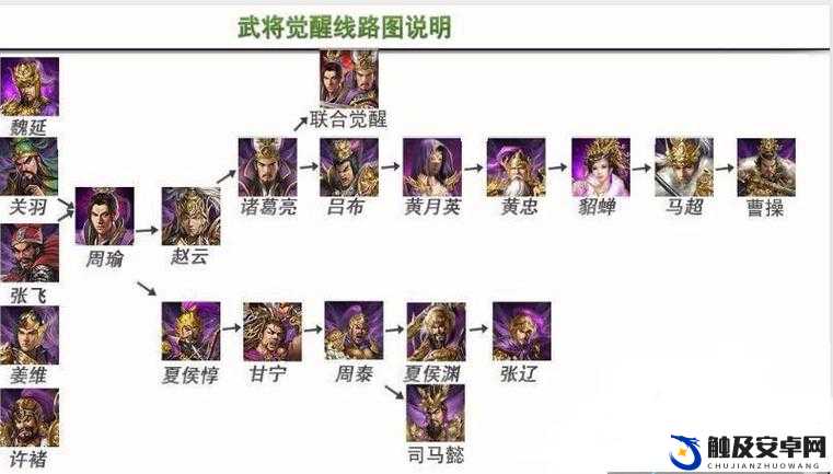 攻城掠地，全面解析兵力高效增长与战力快速提升的实战策略