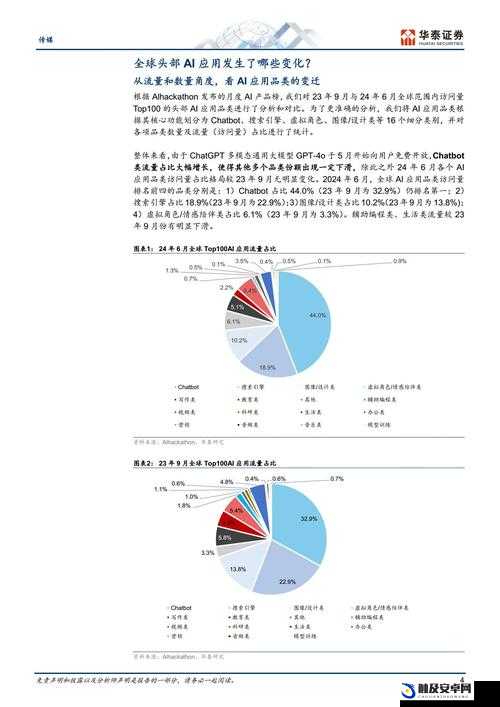 9I 传媒有限公司致力于打造优质创新的传媒内容引领行业发展