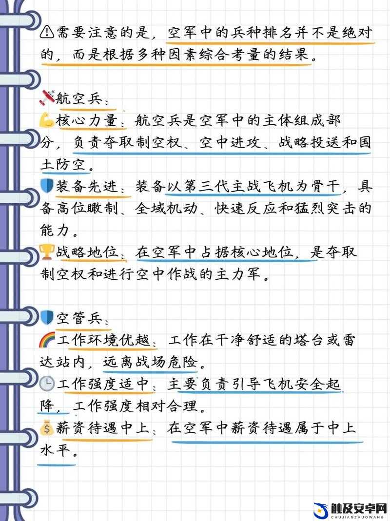 二战风云深度解析，空军主将技能搭配策略与实战应用