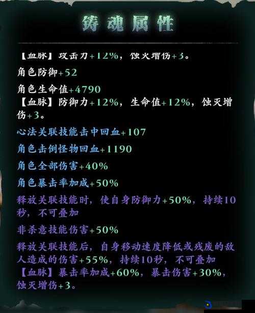 影之刃3上官副本全面解析，开启条件、攻略技巧与注意事项